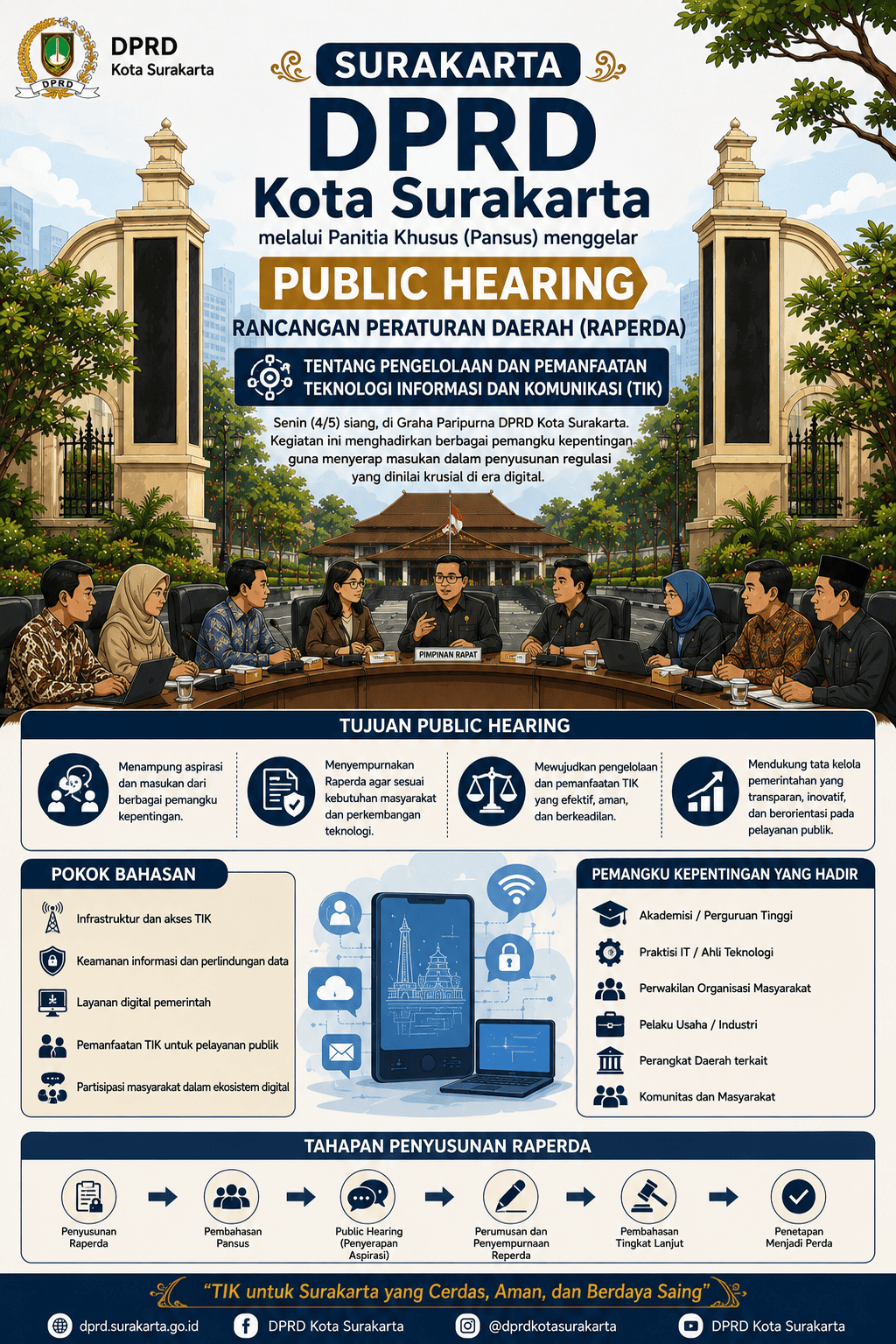 DPRD Kota Surakarta melalui Panitia Khusus (Pansus) menggelar Public Hearing Rancangan Peraturan Daerah (Raperda) tentang Pengelolaan dan Pemanfaatan Teknologi Informasi dan Komunikasi (TIK)